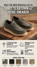 Sorel Men's Slabtown 62' Stoic Sneaker - Image 4